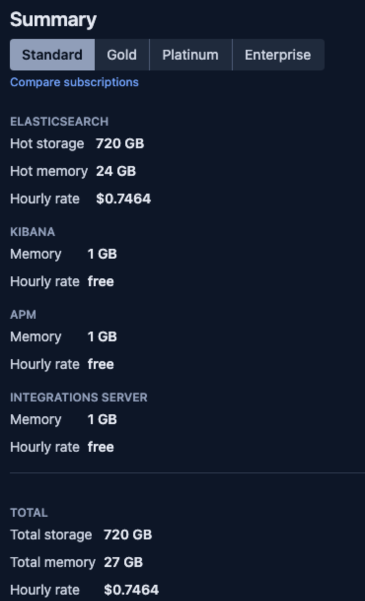 300